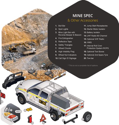 mine car hire qld.